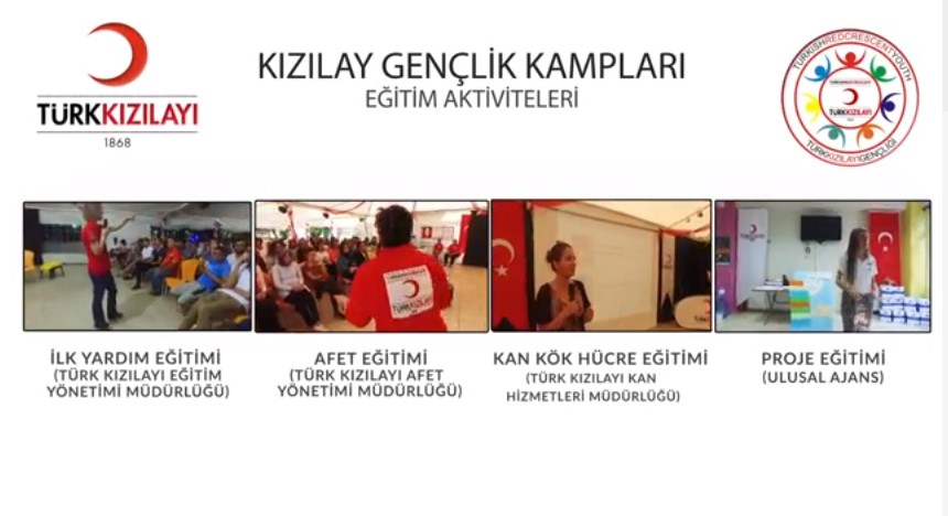 Kızılay Gençlik Kampları 2017 İnfografik | Görsel Bilgi